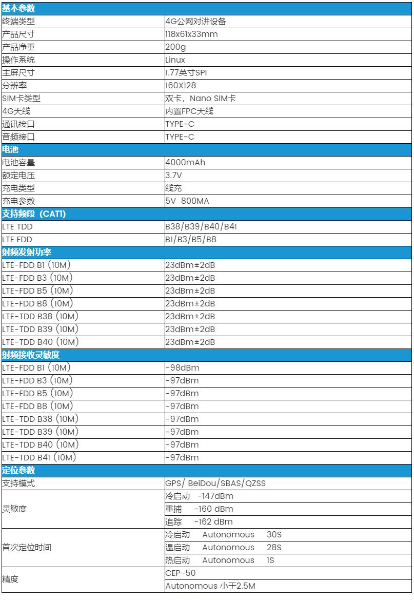 SPTT-S1(6)